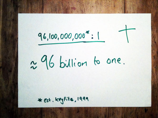 Slide 13: The Resurrection